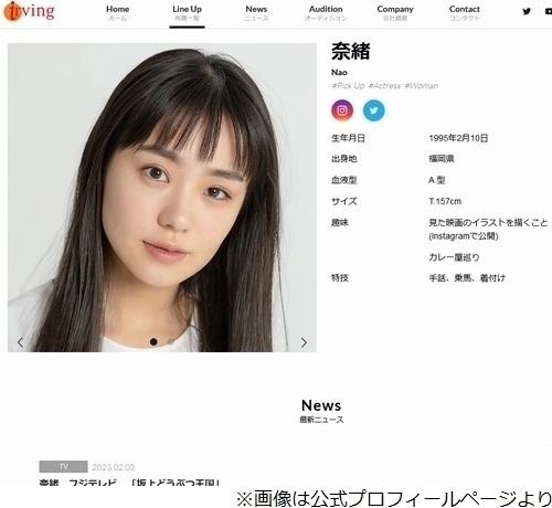 サムネイル画像