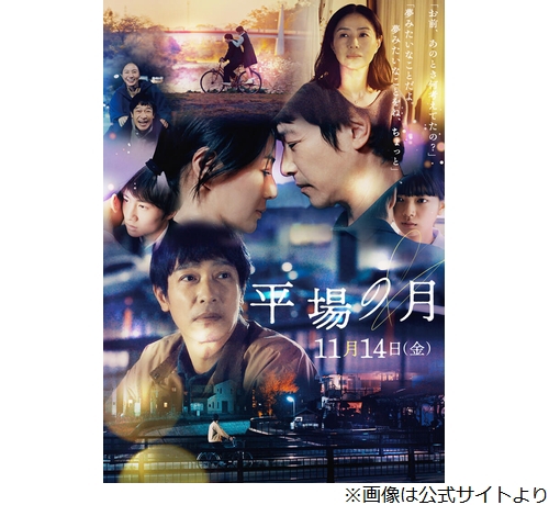 サムネイル画像