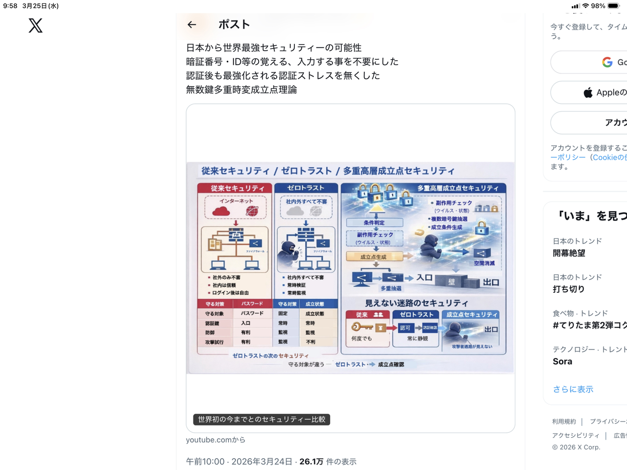 サムネイル画像