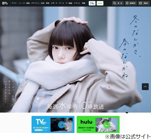 サムネイル画像