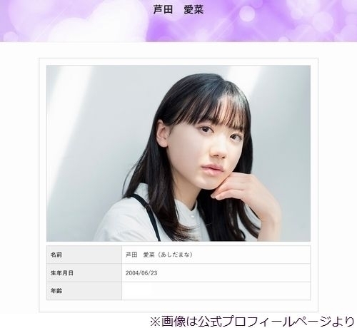 サムネイル画像