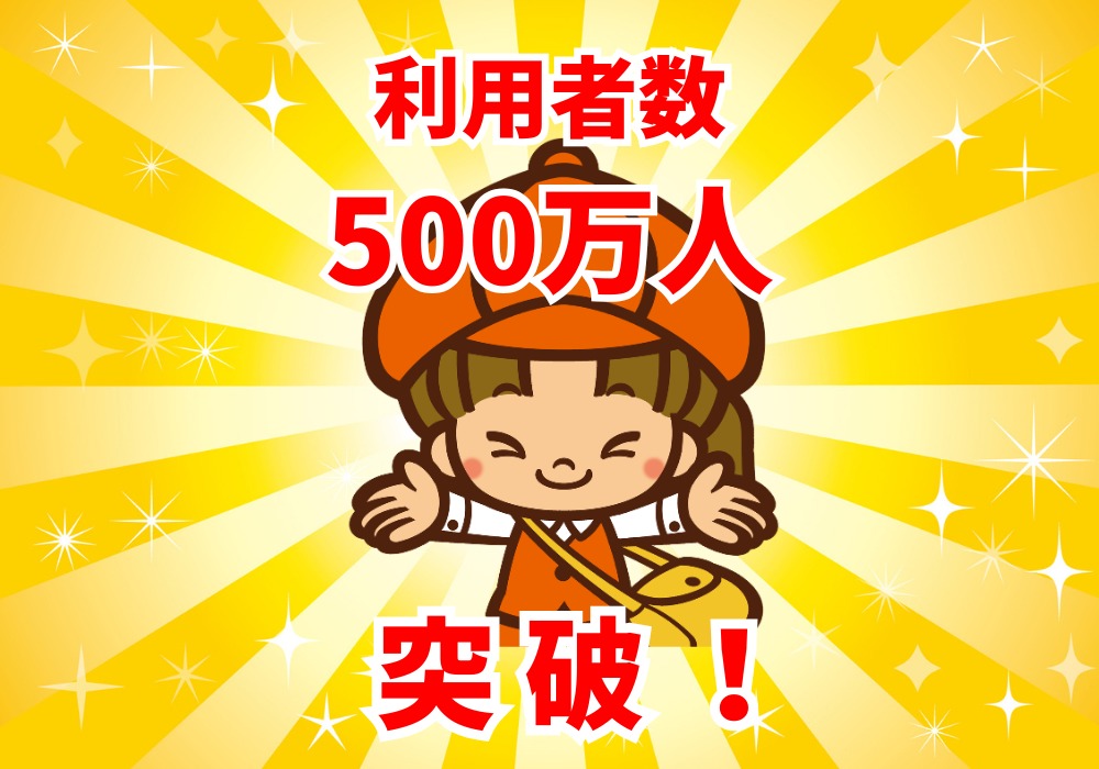 サムネイル画像