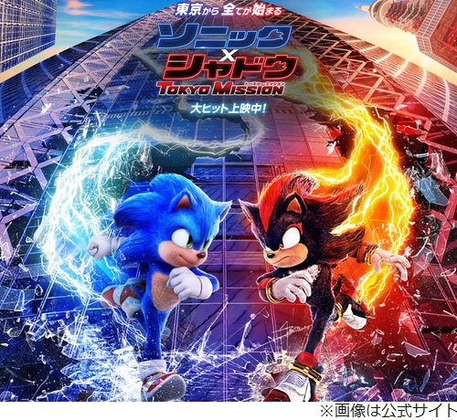 サムネイル画像