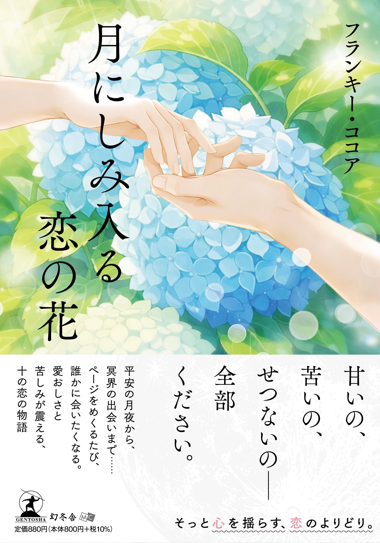 サムネイル画像