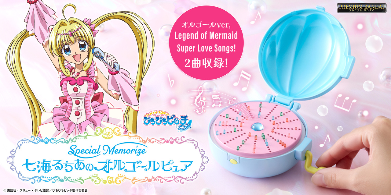 サムネイル画像