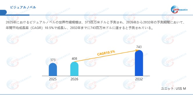 サムネイル画像