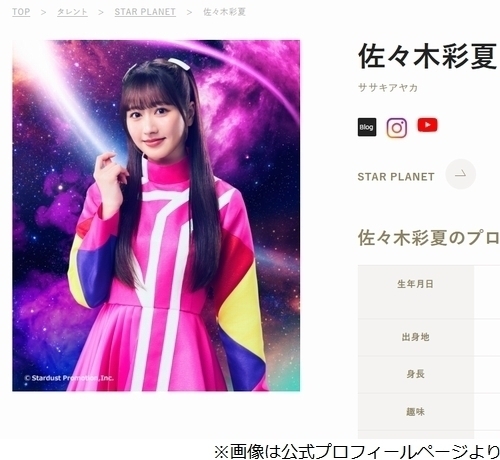 サムネイル画像