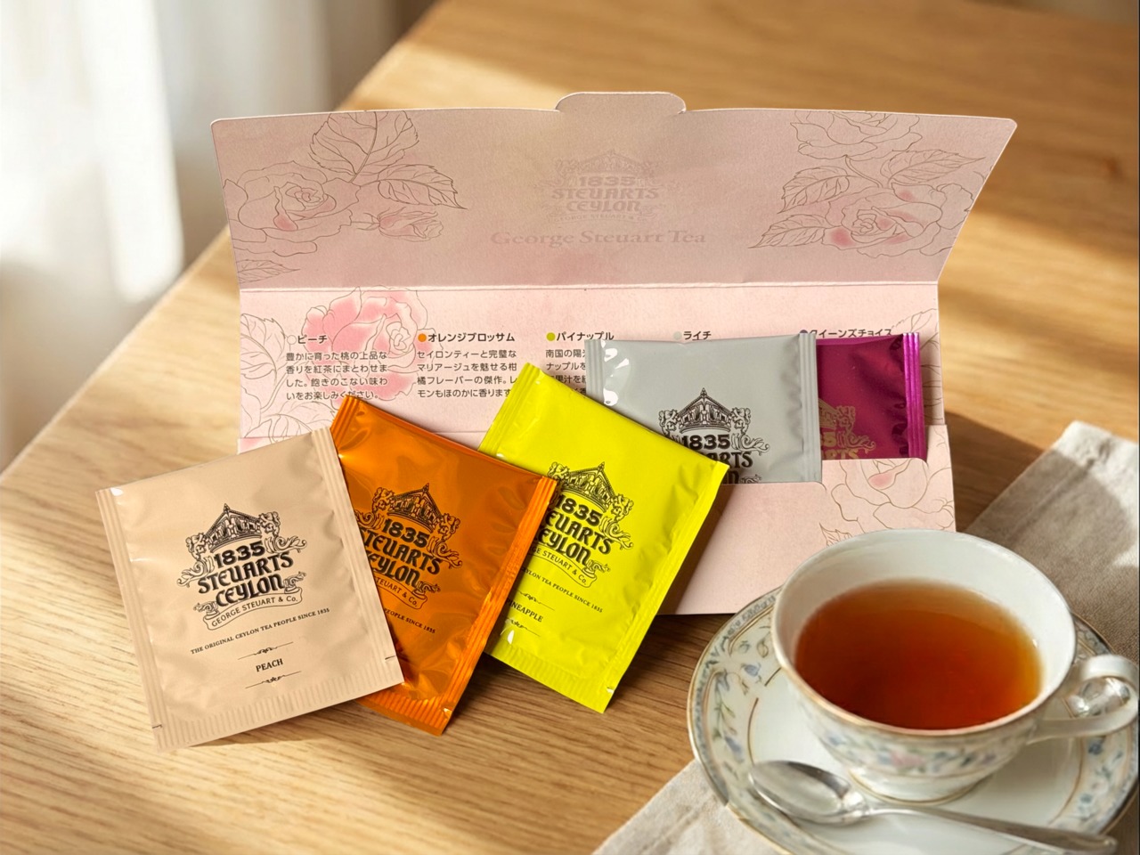 サムネイル画像