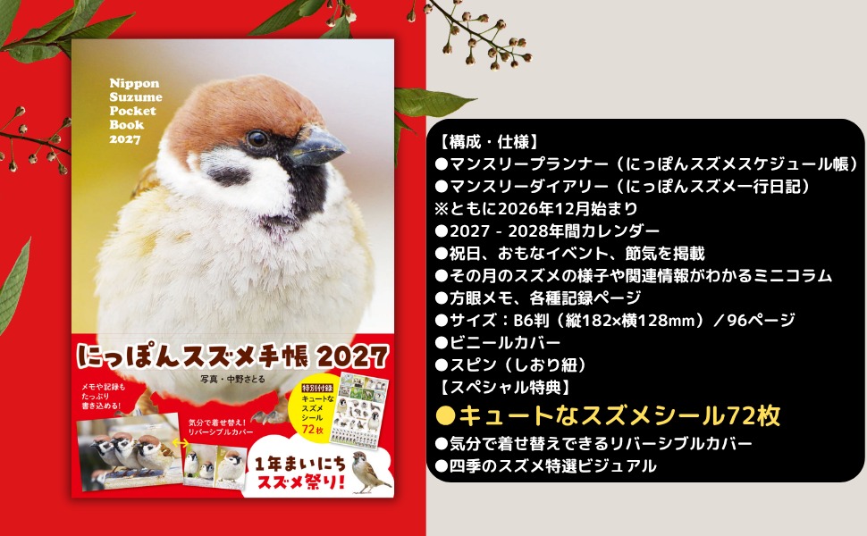 サムネイル画像