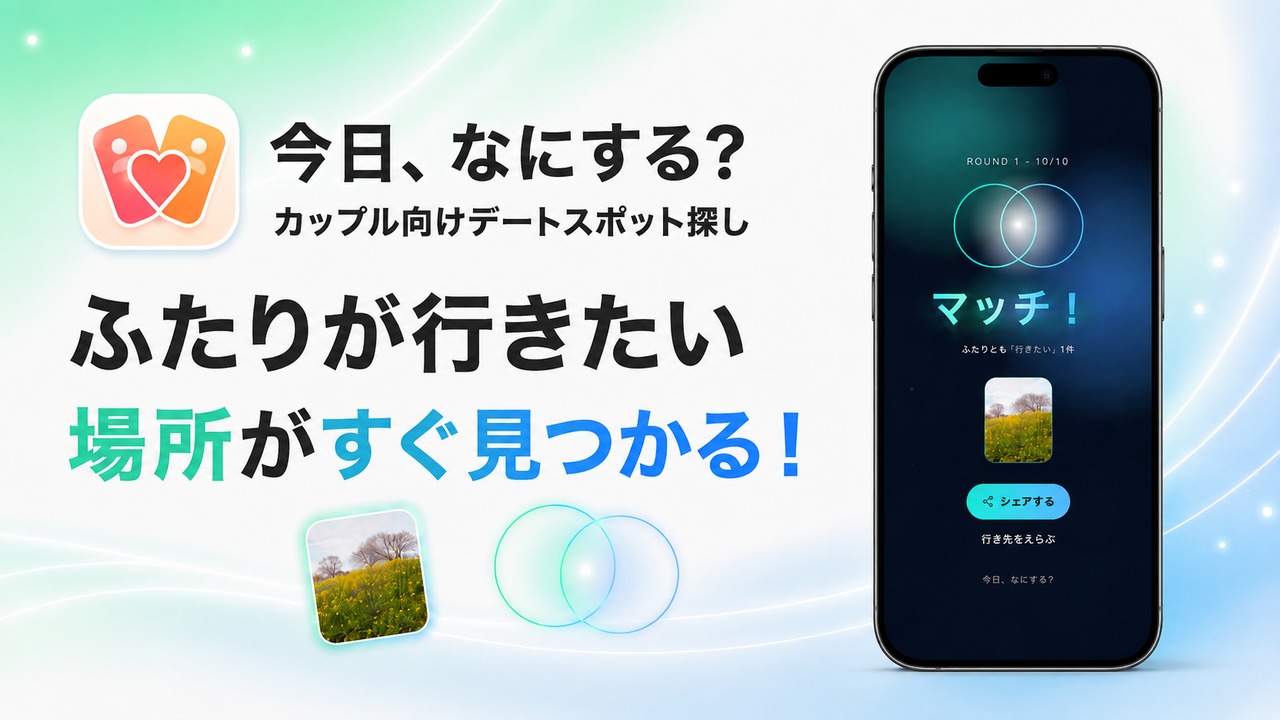 サムネイル画像