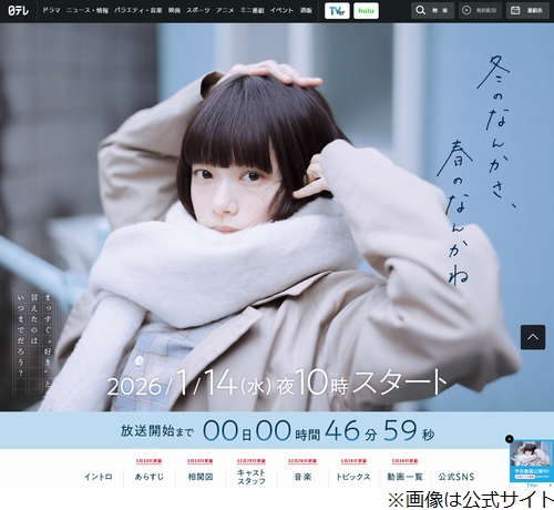 サムネイル画像