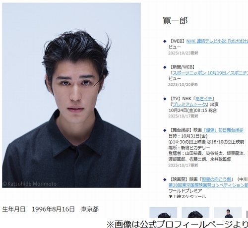 サムネイル画像