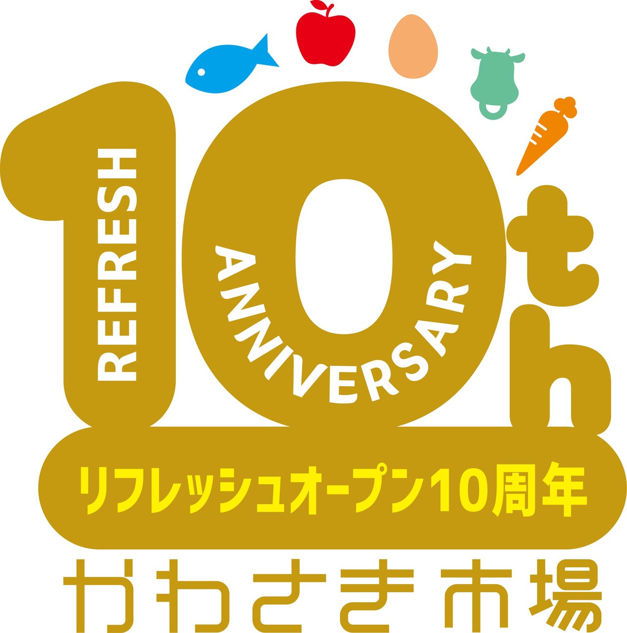 サムネイル画像