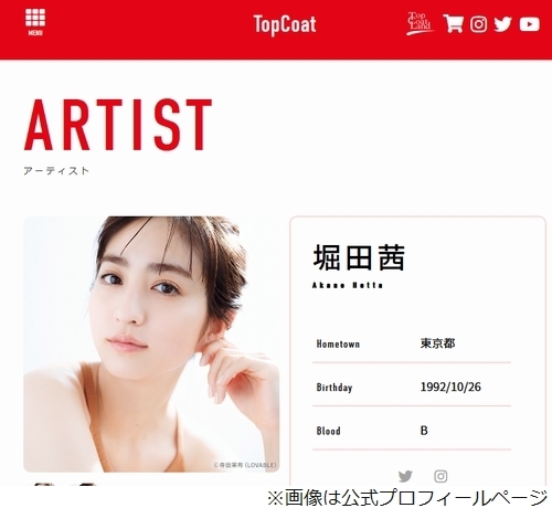 サムネイル画像