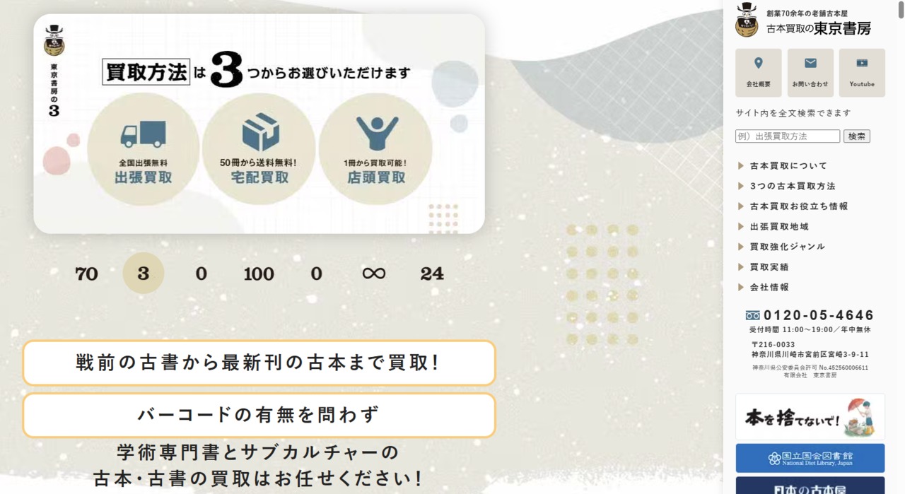 サムネイル画像