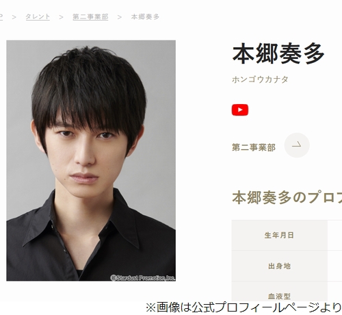 サムネイル画像