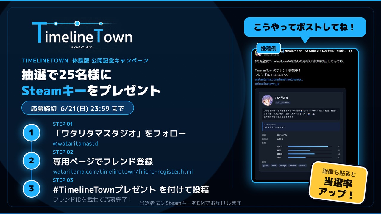 サムネイル画像