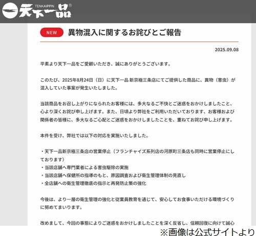 サムネイル画像