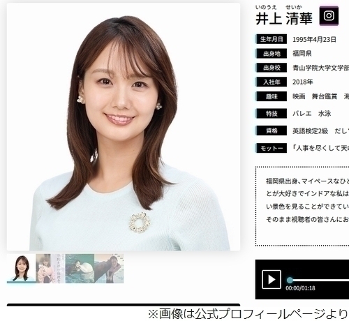 サムネイル画像