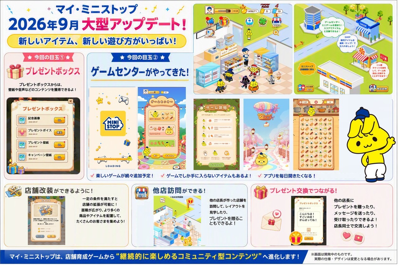 サムネイル画像