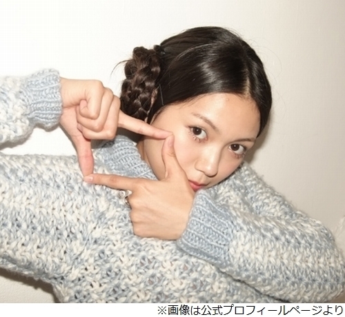 サムネイル画像