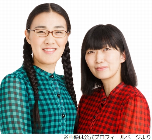 サムネイル画像