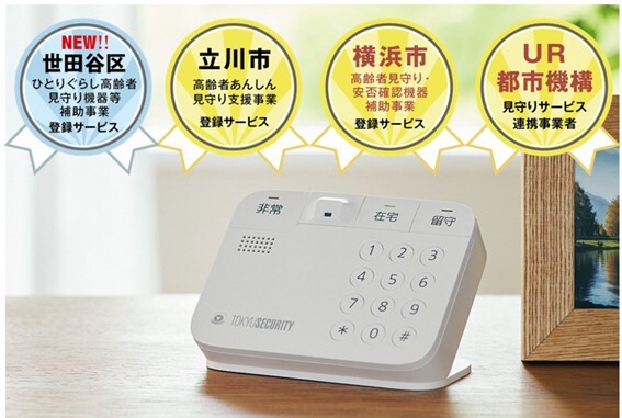 サムネイル画像
