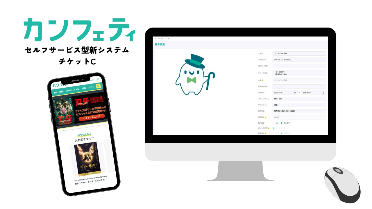 サムネイル画像