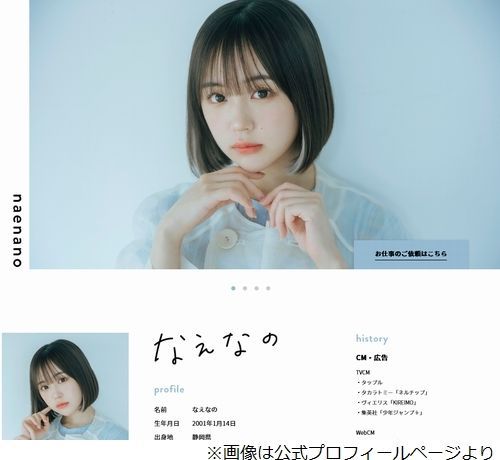サムネイル画像