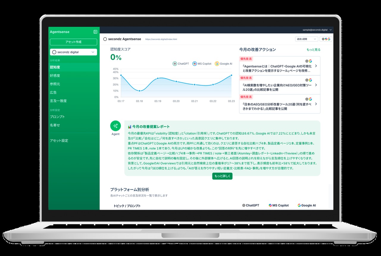 サムネイル画像