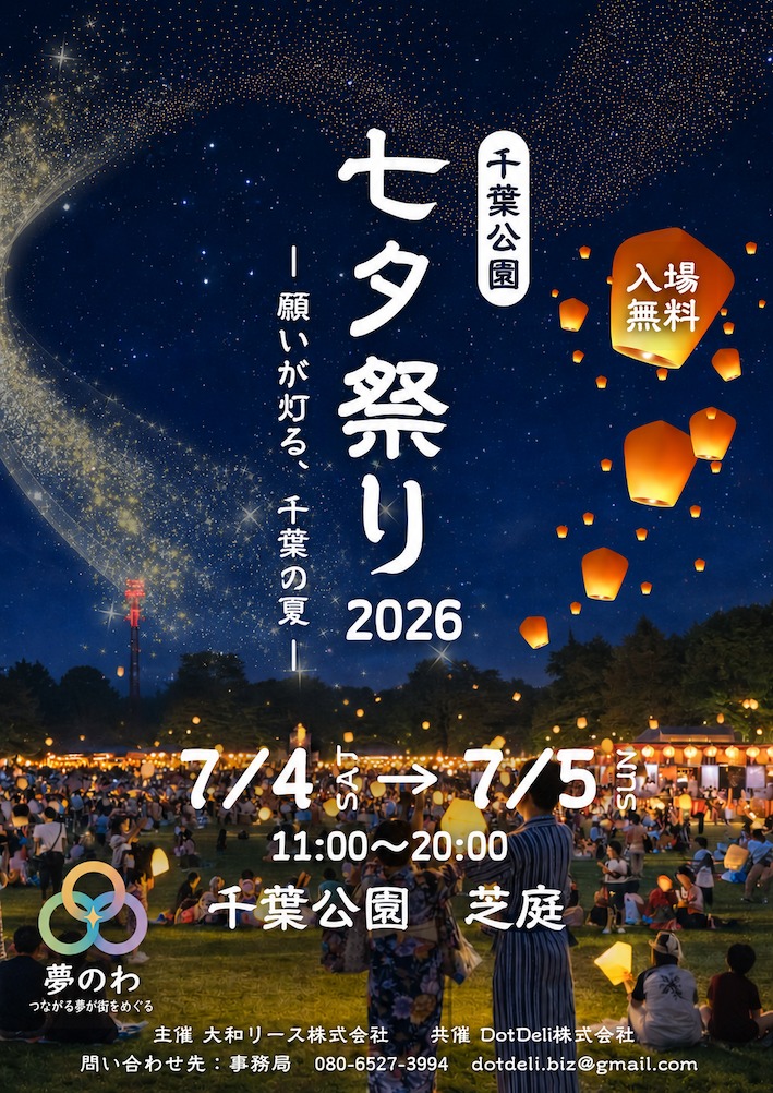サムネイル画像