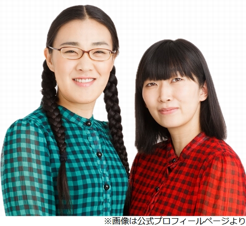 サムネイル画像