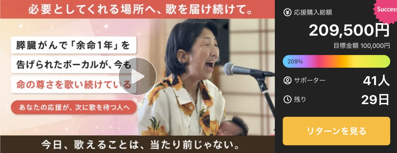 サムネイル画像