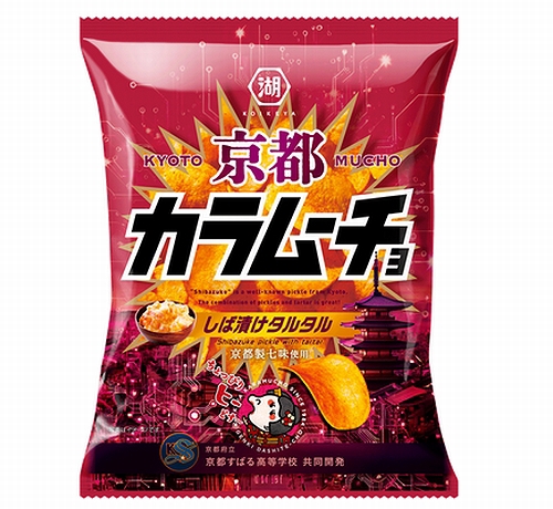 サムネイル画像