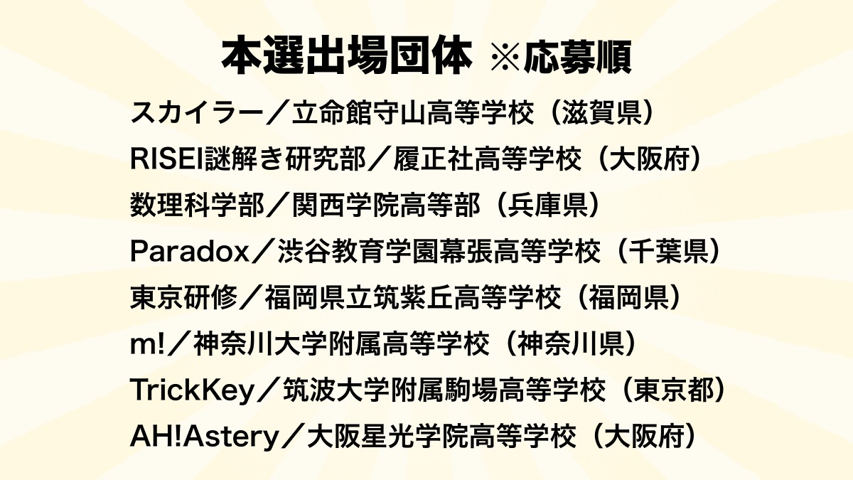 サムネイル画像