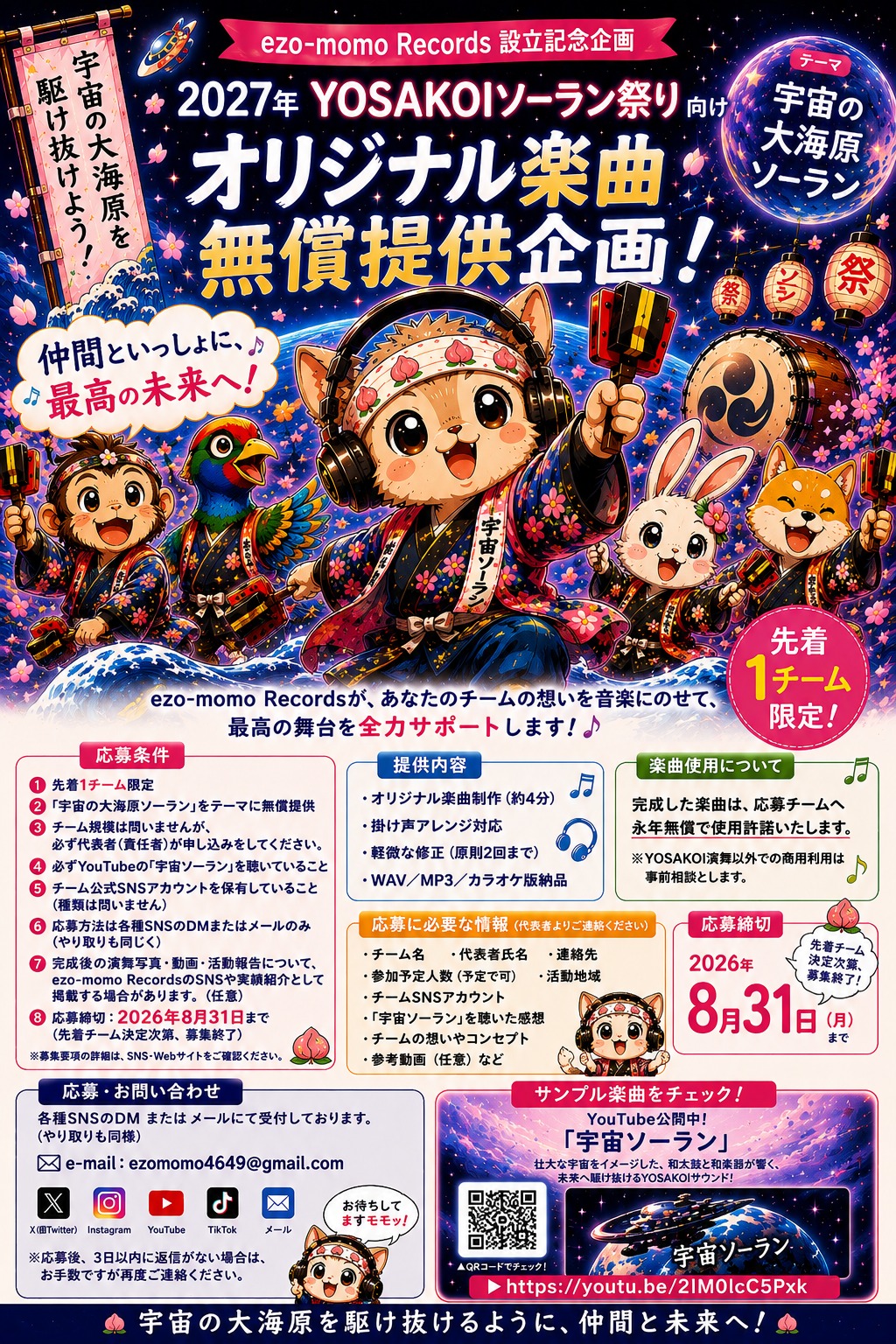 サムネイル画像