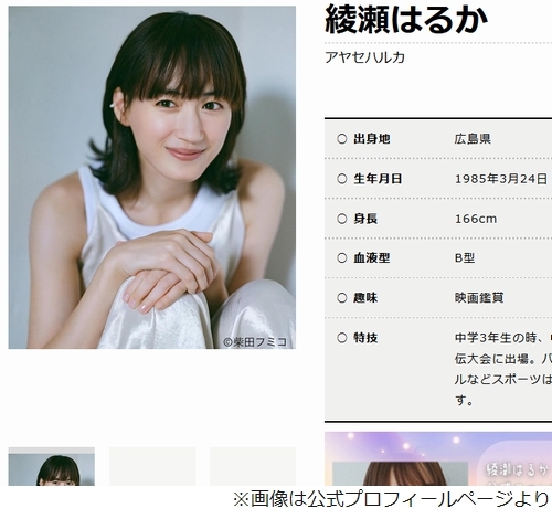 サムネイル画像