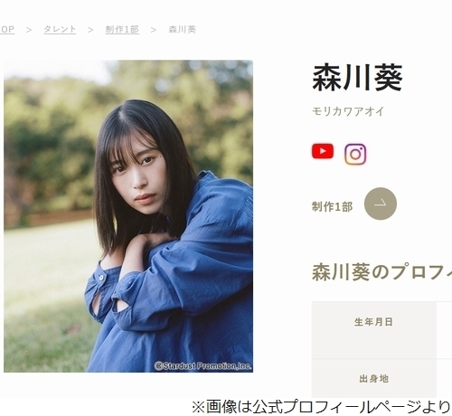サムネイル画像