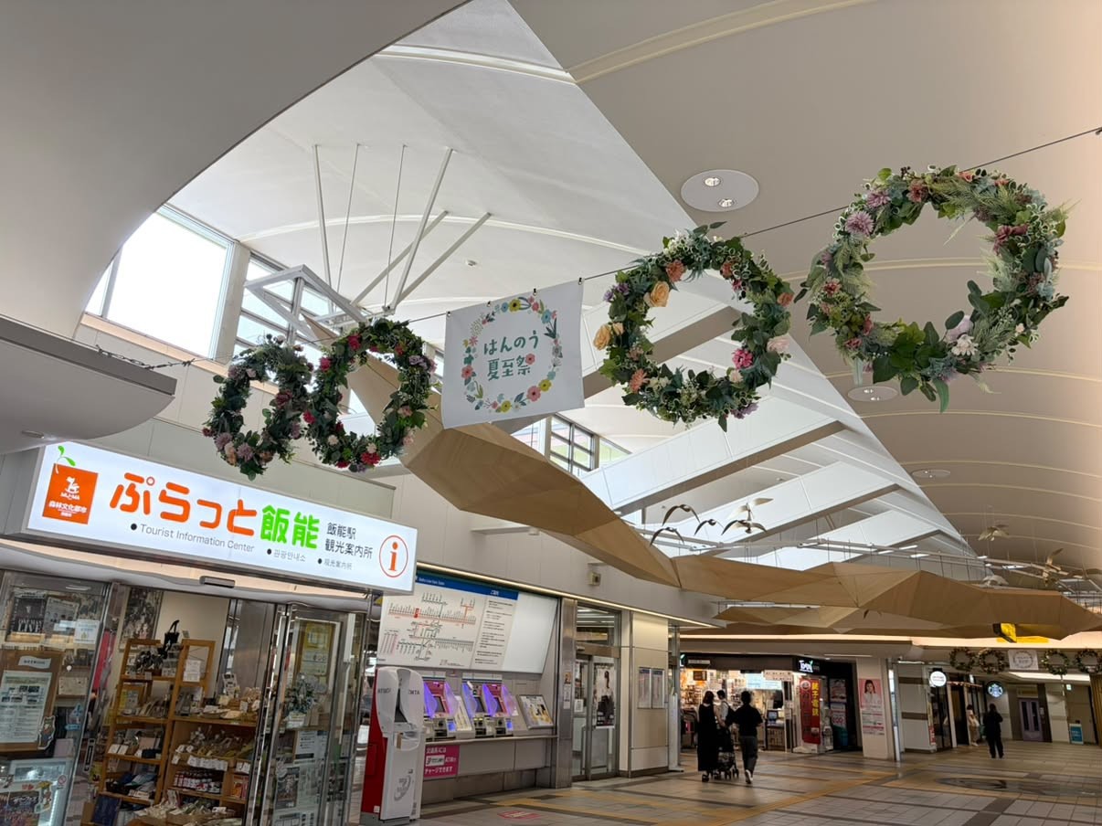 サムネイル画像