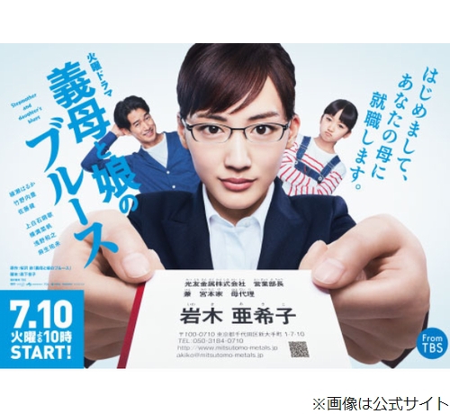 サムネイル画像