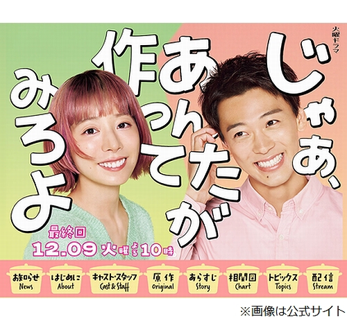 サムネイル画像