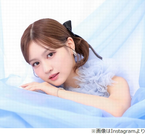 サムネイル画像