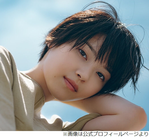 サムネイル画像