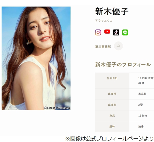 サムネイル画像