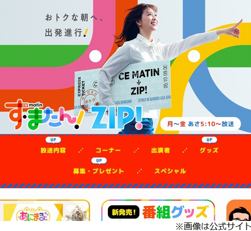 サムネイル画像