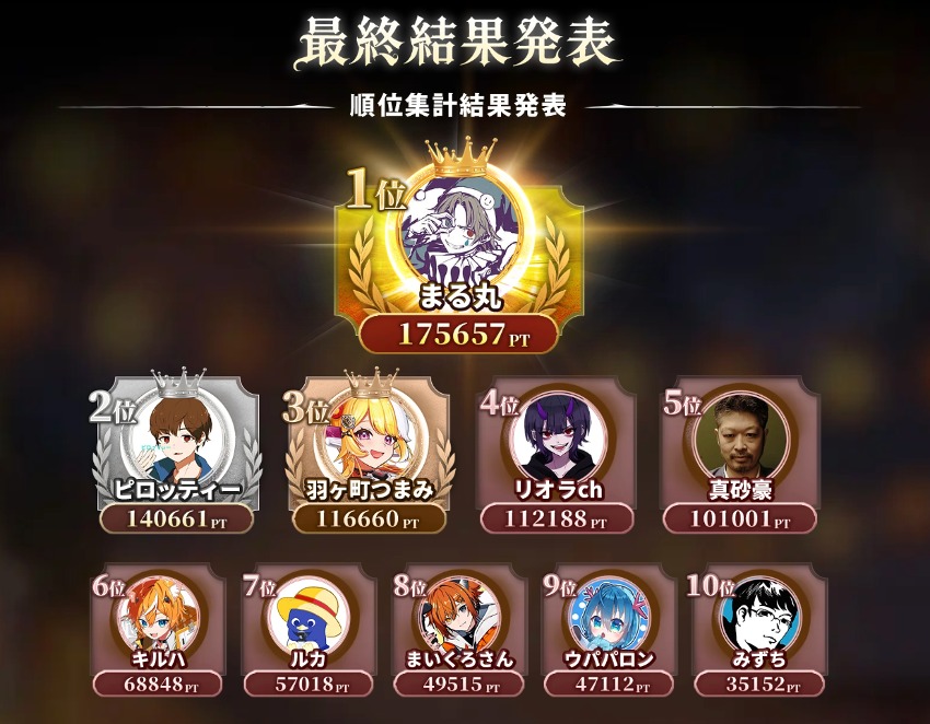 サムネイル画像