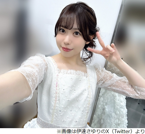 サムネイル画像