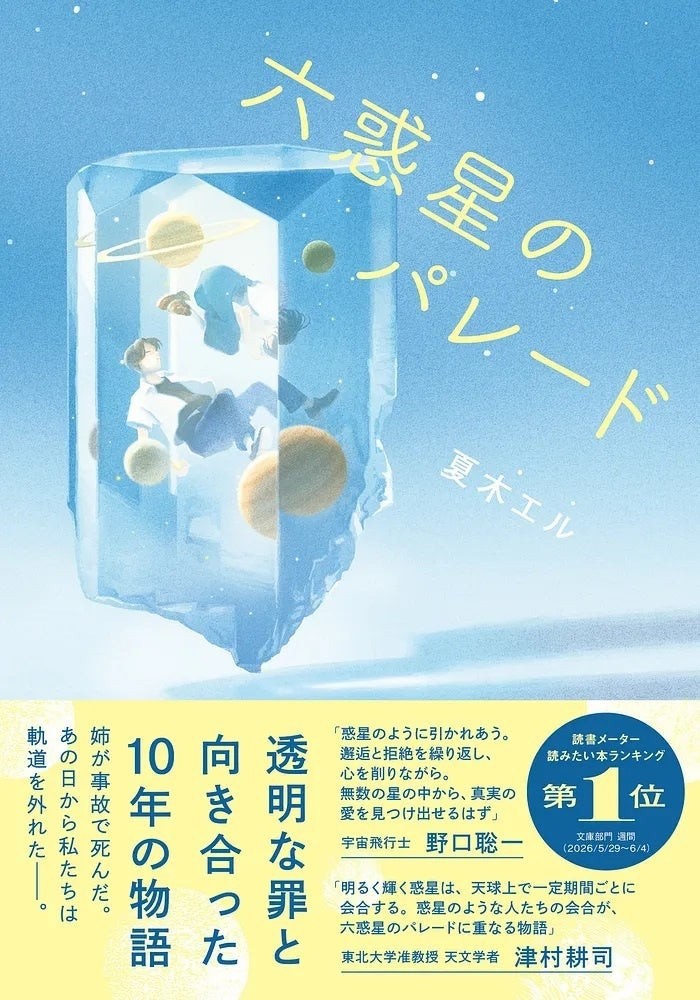 サムネイル画像