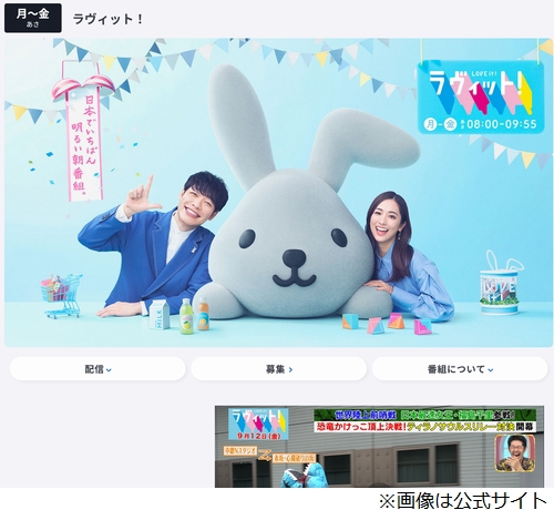 サムネイル画像