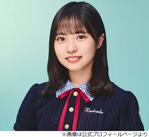サムネイル画像